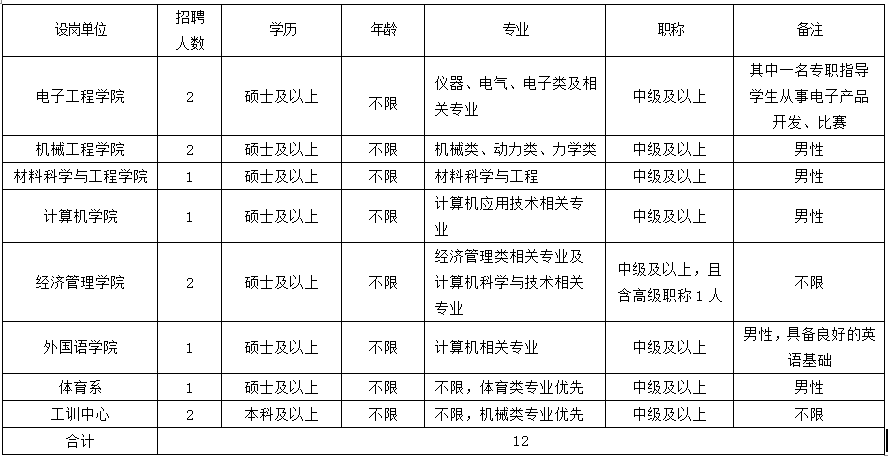 QQ图片20170606180340.png