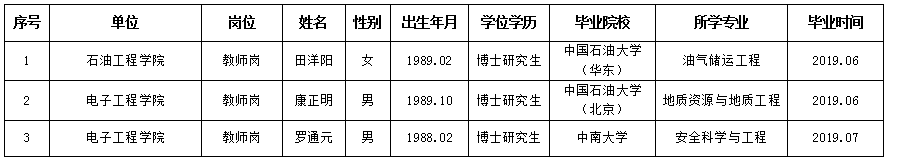 2019年第九批.png