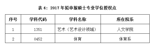 表4.png