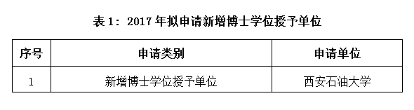 表1.png