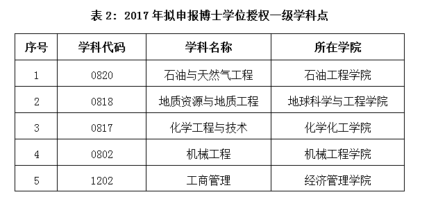 表2.png