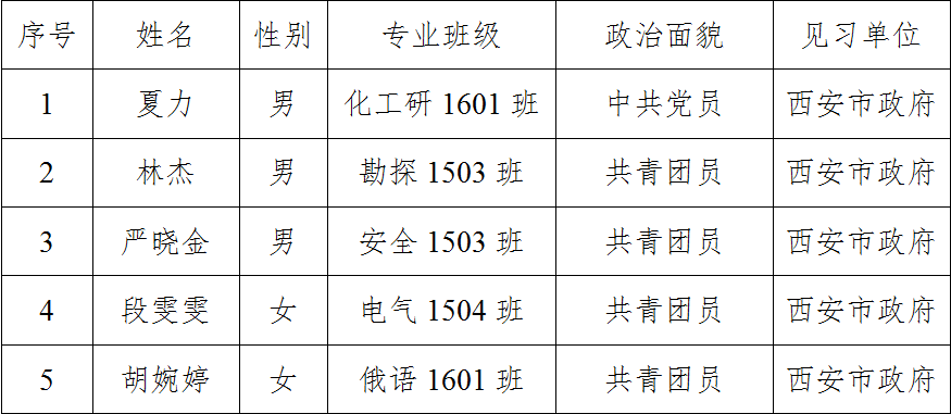 TIM截图20180105111820.png