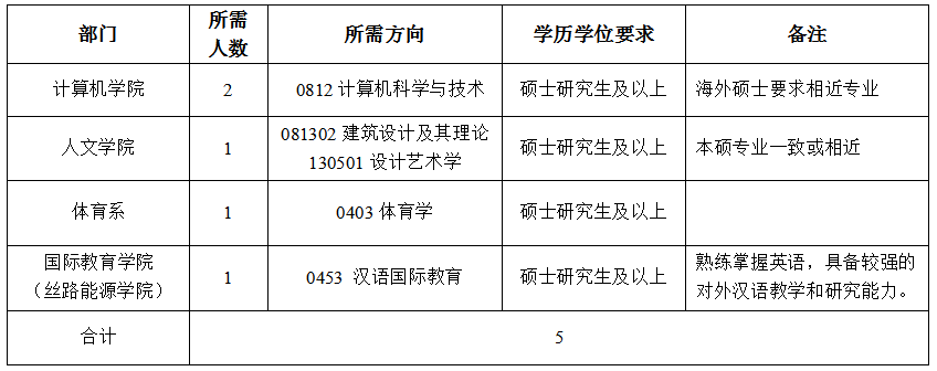 教师岗.png