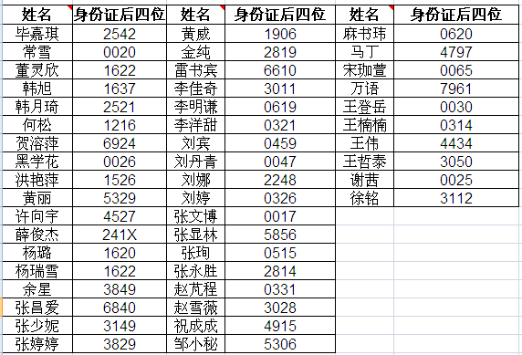 资格审查公示图片.png